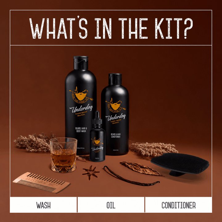 The Daily Refresh Kit
