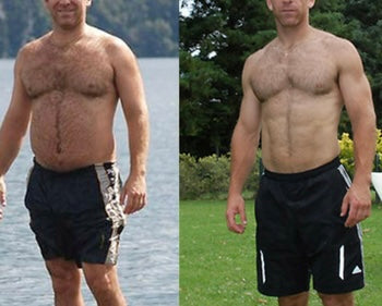 Mantra Men's Club - Lean Muscle & Daily Energy