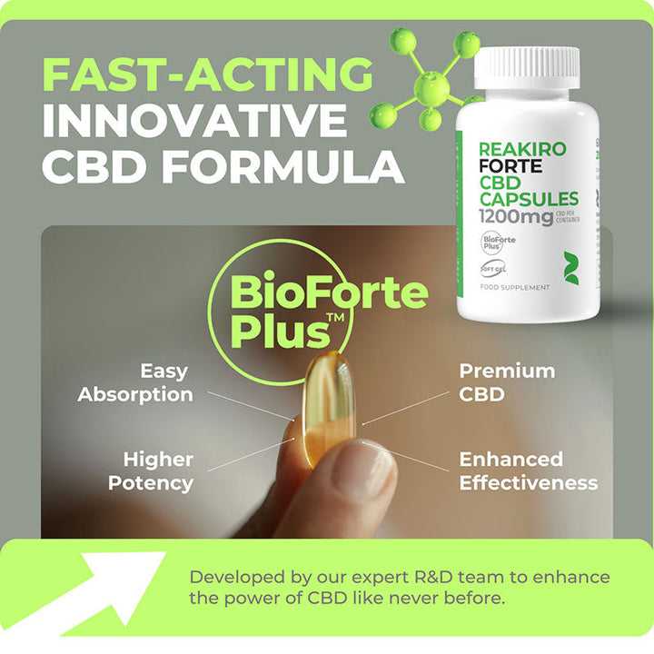 Reakiro Forte CBD Soft Gel Capsules 1200mg 60 pcs