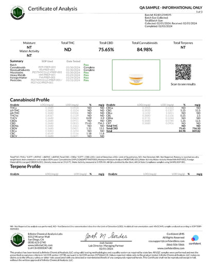 Improved Health Broad Spectrum CBD Wax 84.98% – High-Potency Dabbing & Vaping Concentrate