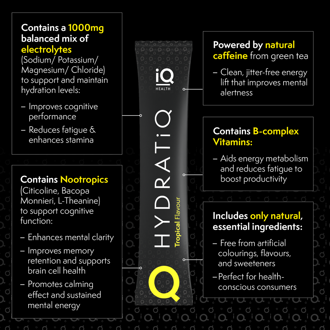 HYDRATiQ