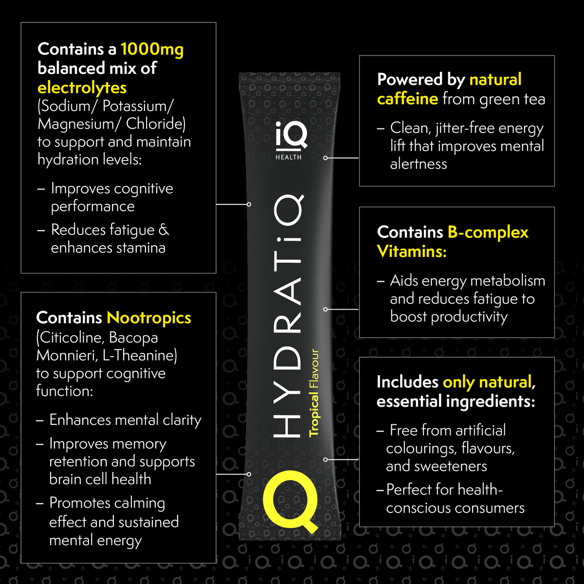 HYDRATiQ