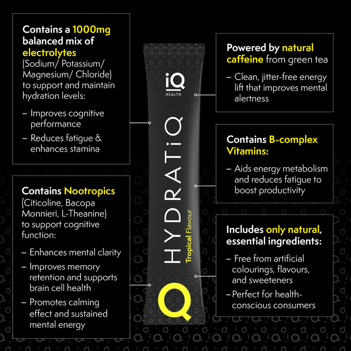 HYDRATiQ