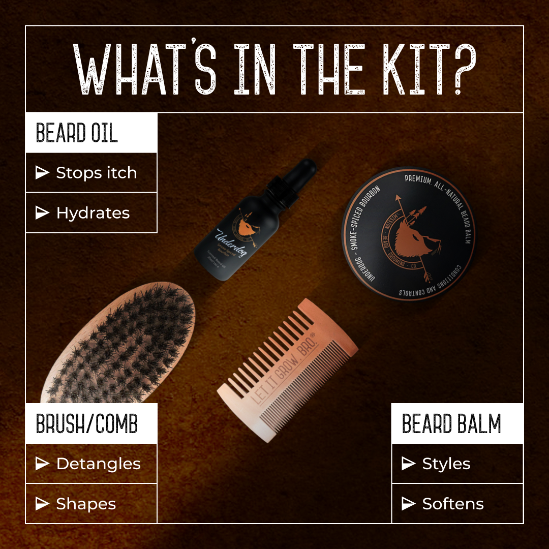 The Grooming Essentials Kit