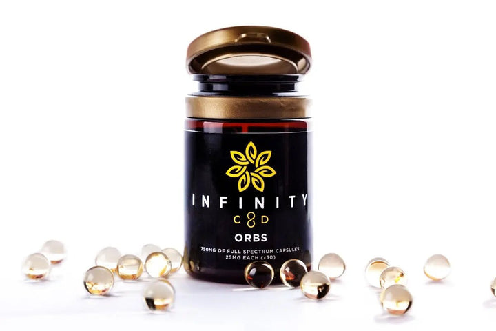 Infinity CBD - Full Spectrum CBD Tablets - 750mg CBD 'Orbs' Capsules