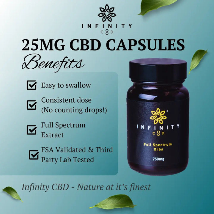 Infinity CBD - Full Spectrum CBD Tablets - 750mg CBD 'Orbs' Capsules