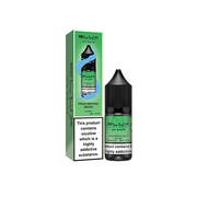 10mg Elux Legend 10ml Nic Salts (50VG/50PG) - Flavour: Menthol