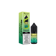 20mg Elux Legend 10ml Nic Salts (50VG/50PG) - Flavour: Fresh Mint