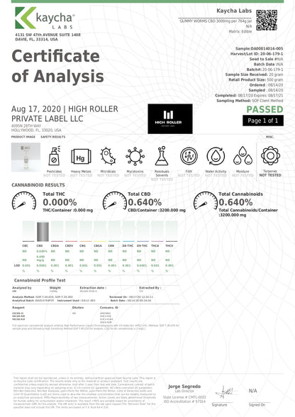 Just CBD 3000mg Gummies - 600g - Flavour: Gummy Worms