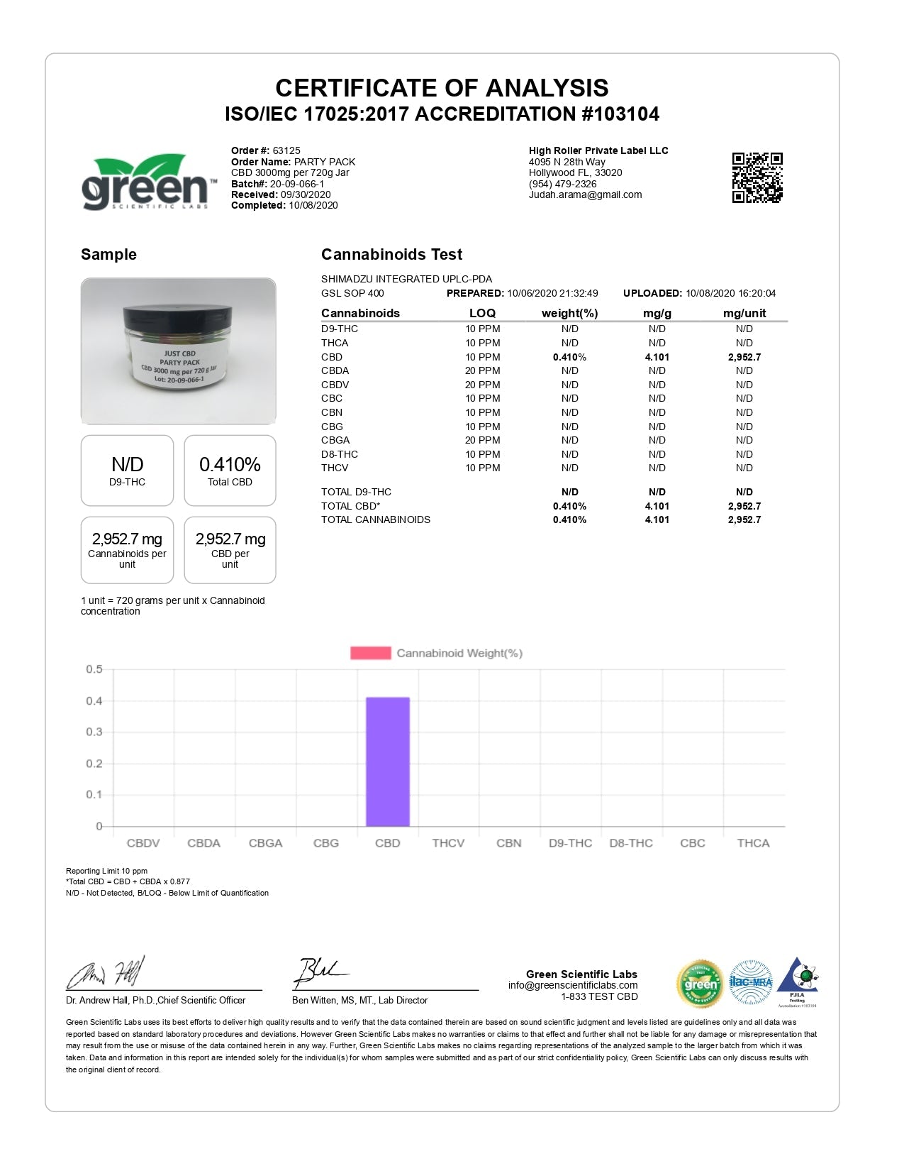 Just CBD 3000mg Gummies - 600g - Flavour: Gummy Worms