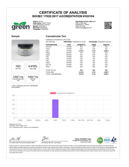 Just CBD 3000mg Gummies - 600g - Flavour: Gummy Worms