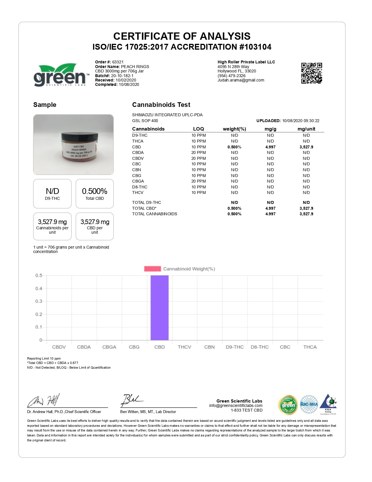 Just CBD 3000mg Gummies - 600g - Flavour: Gummy Worms