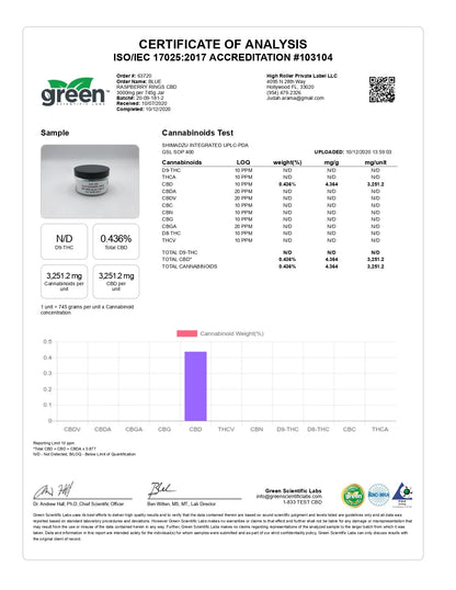 Just CBD 3000mg Gummies - 600g - Flavour: Gummy Worms