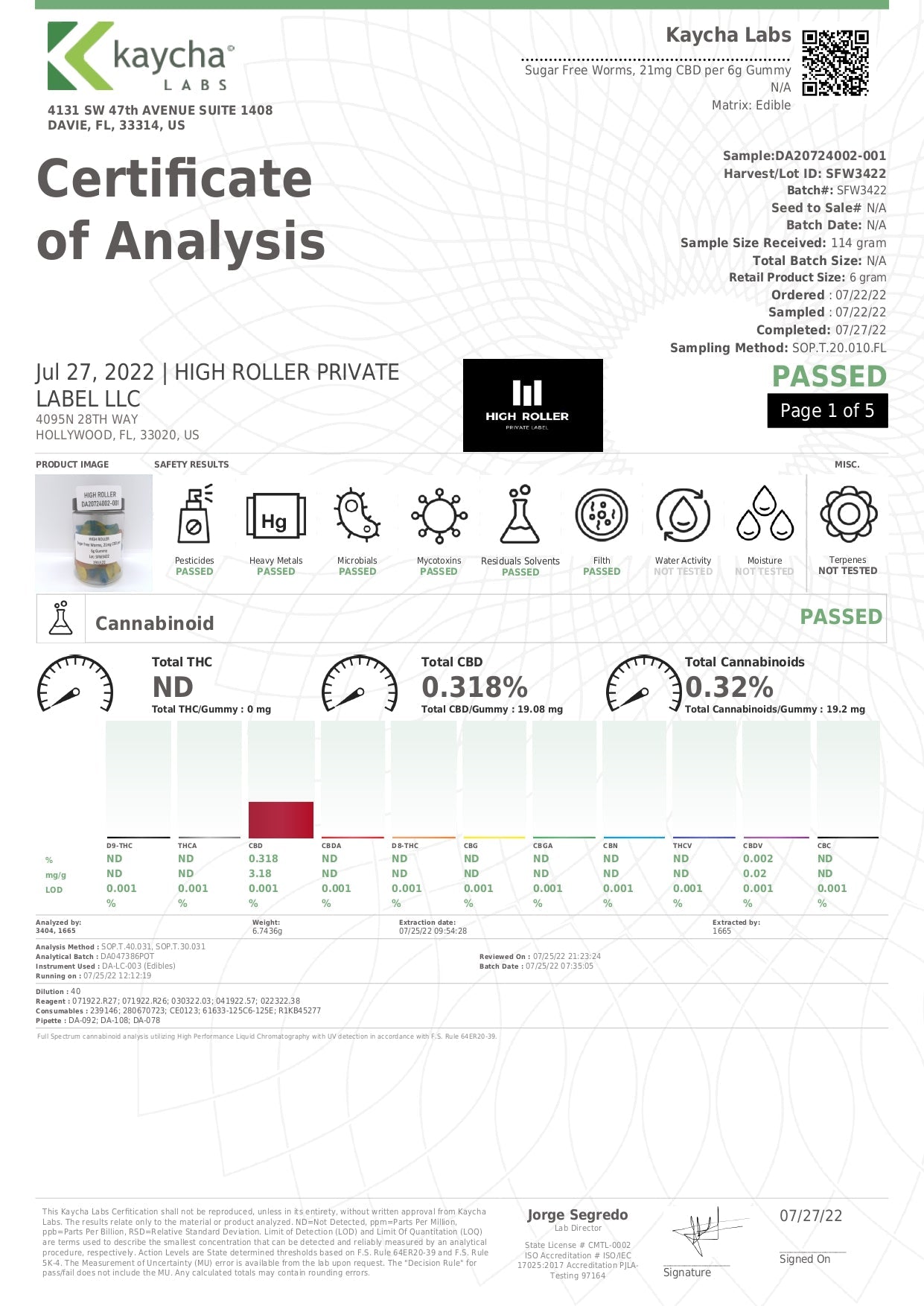 Just CBD 500mg Gummies - 132g - Flavour: Emoji Gummies