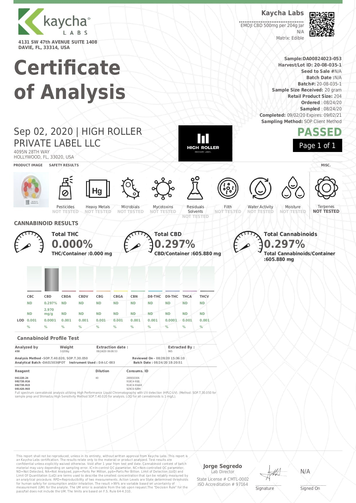 Just CBD 500mg Gummies - 132g - Flavour: Emoji Gummies