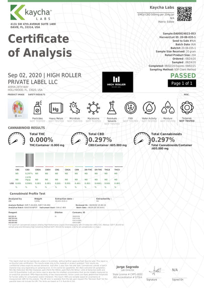 Just CBD 500mg Gummies - 132g - Flavour: Emoji Gummies