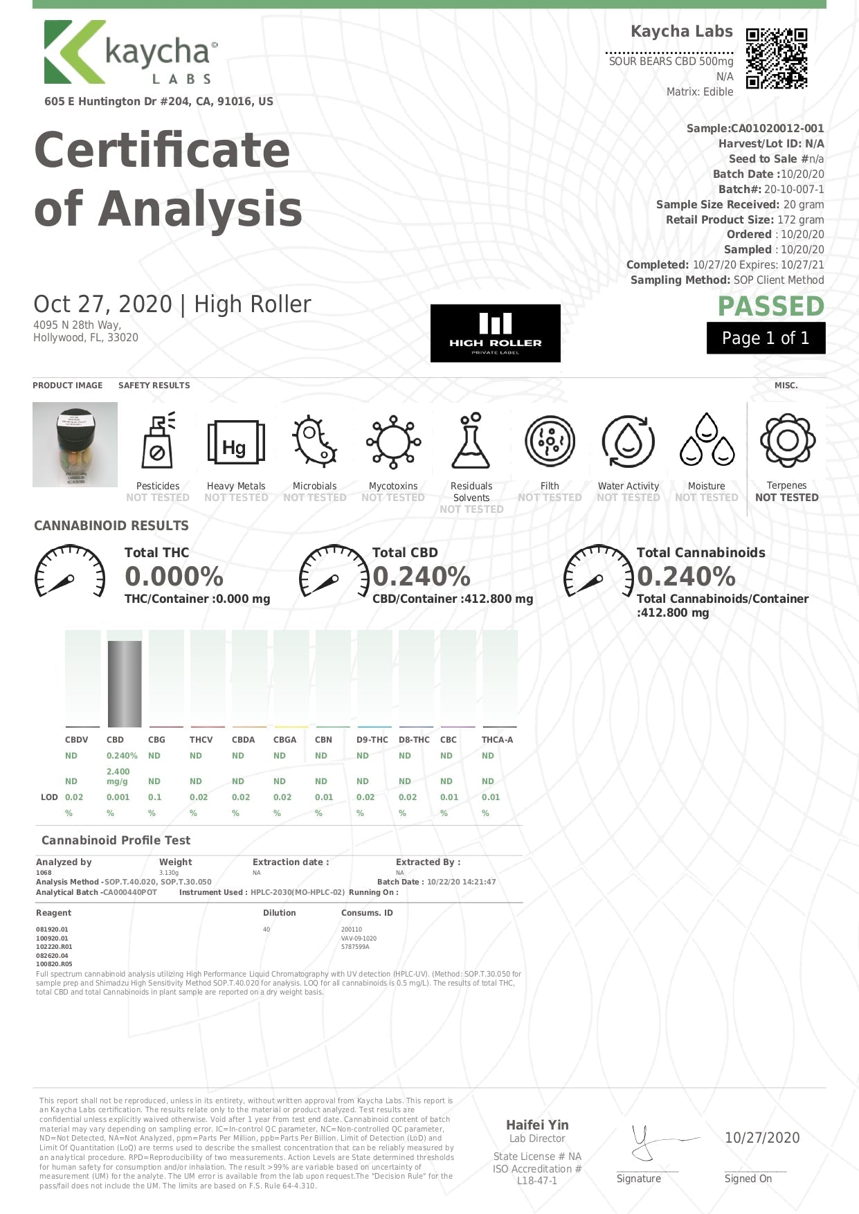 Just CBD 500mg Gummies - 132g - Flavour: Emoji Gummies
