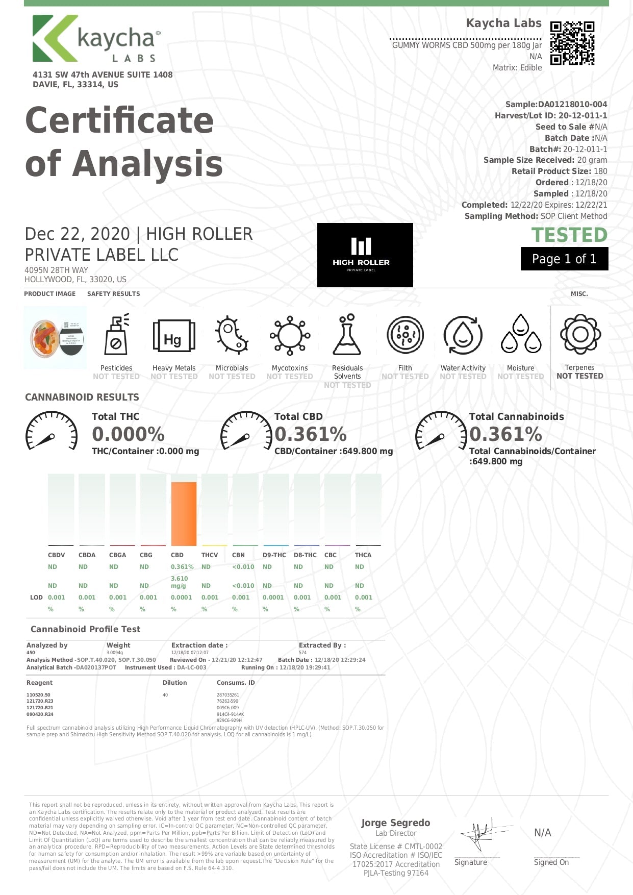 Just CBD 500mg Gummies - 132g - Flavour: Emoji Gummies