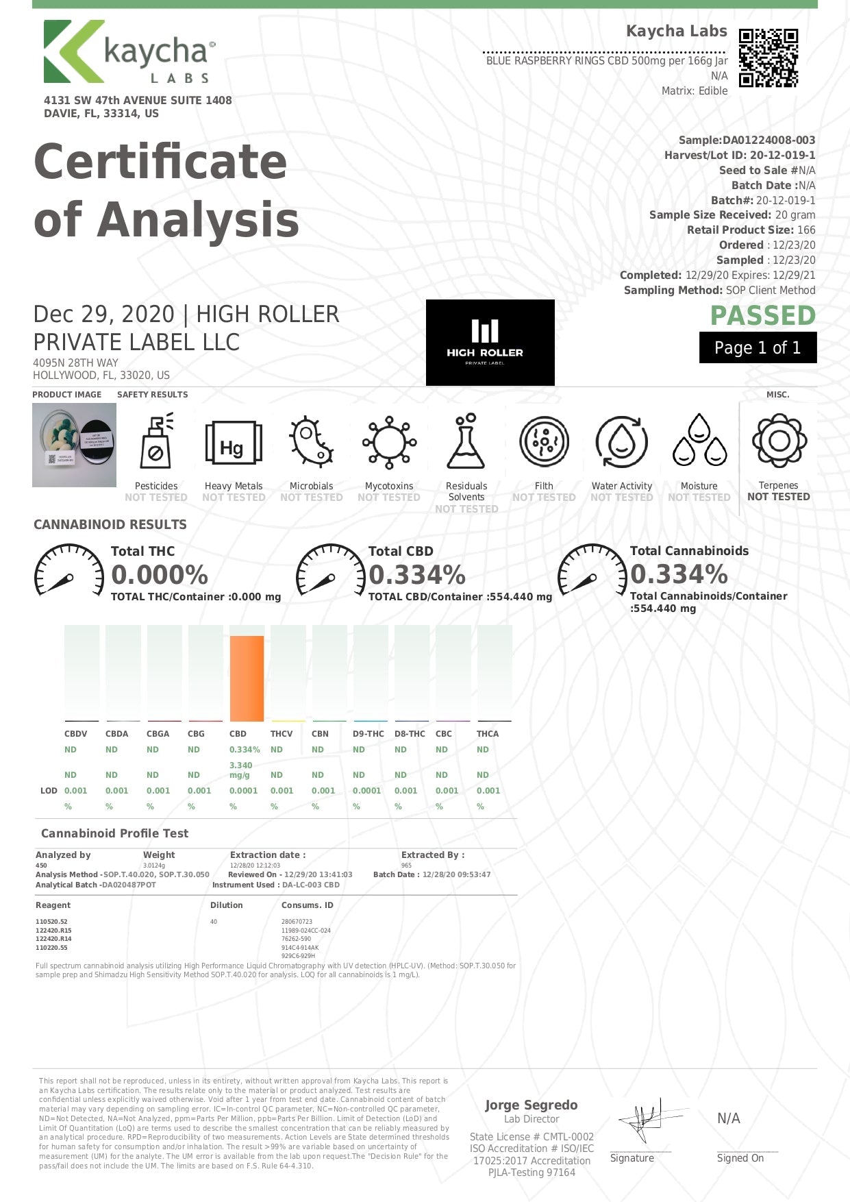 Just CBD 500mg Gummies - 132g - Flavour: Emoji Gummies