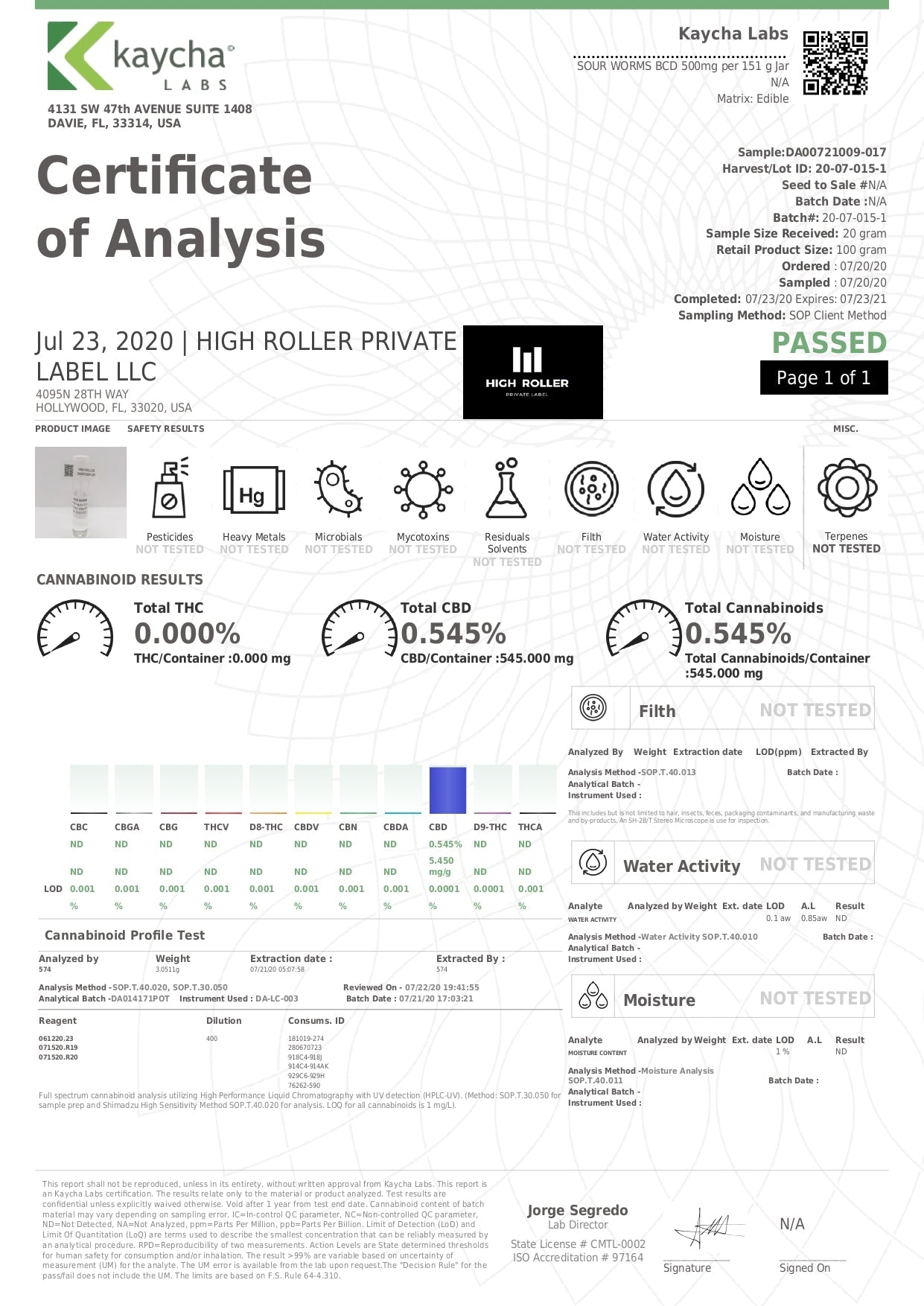 Just CBD 500mg Gummies - 132g - Flavour: Emoji Gummies