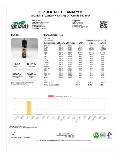 Just CBD 500mg Vape Juice - 50ml - Flavour: Pina Colada