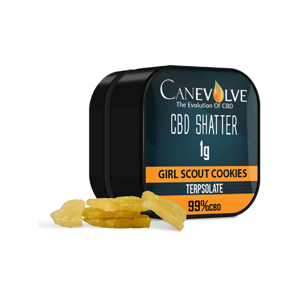 Canevolve 99% CBD Shatter - 1g - Flavour: Kushmint