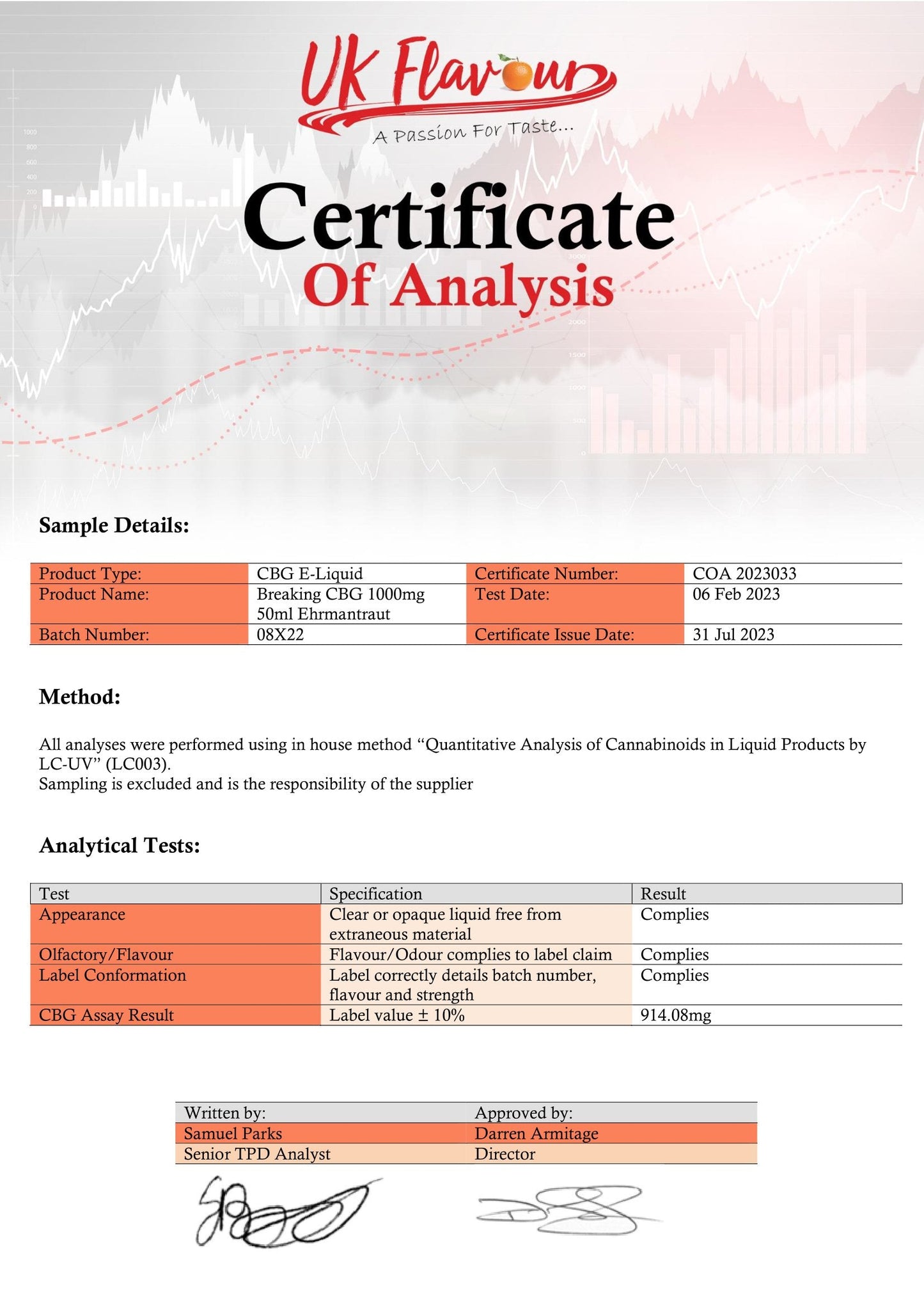 Breaking CBG 1000mg CBG Isolate E-liquid 50ml (50PG/50VG) - Flavour: El Camino