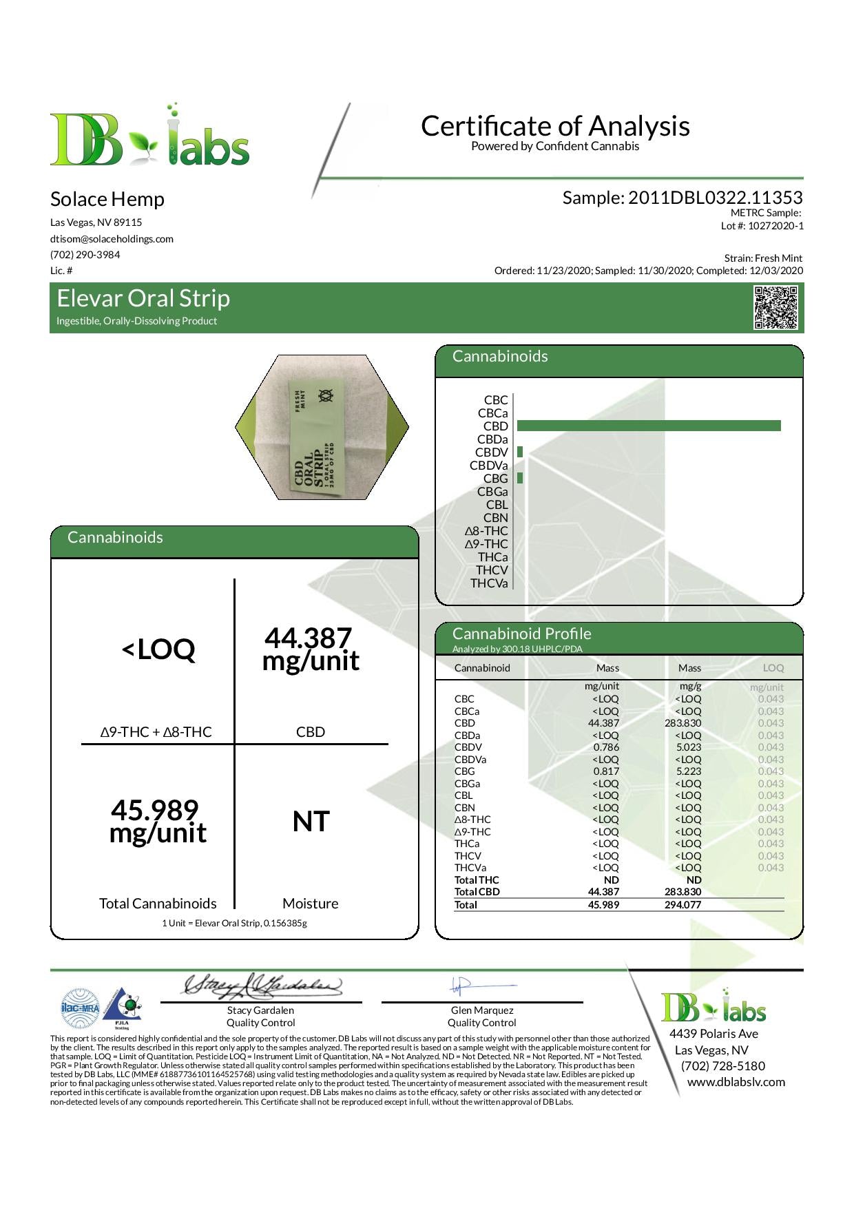 Elevar Leafs 125mg CBD Oral Strips - Flavour: Berry Mint