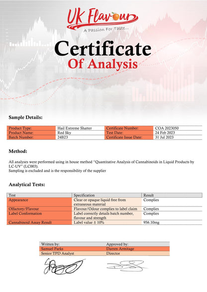 Hail Energy 98% CBD Shatter - 1g - Flavour: Apple Spark