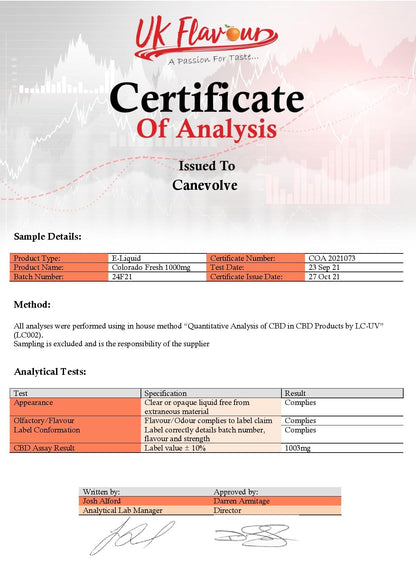 Colorado Fresh 1000mg CBD Vaping Liquid 100ml (50PG/50VG) - Flavour: Banana Kush
