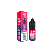 10mg JNP 6000+ Bar Salts 10ml (50VG/50PG) - Flavour: Watermelon Breeze