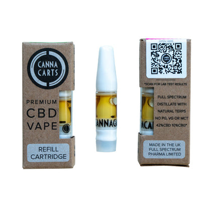 Cannacarts Premium CBD Vape Refill Cartridge - Flavour: Rainbow Belts