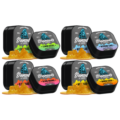 Diamonds & Sauce 95% Broad Spectrum CBD Distillate - 1.5g - Terpene Strains: Wedding Cake