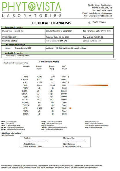 Orange County CBD Cali Range 1500mg CBD 50ml E-liquid (60VG/40PG) - Flavour: Kush Mint