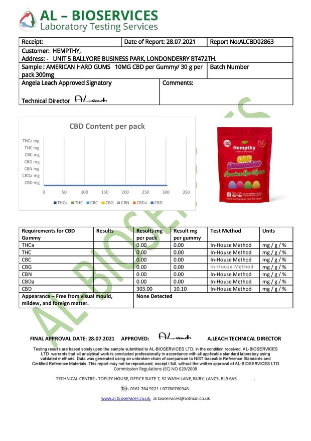 Hempthy 300mg CBD Gummies 30 Ct Pouch - Flavour: Pick n Mix