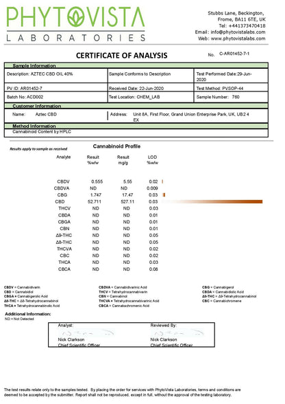 Aztec CBD Full Spectrum Hemp Oil 4000mg CBD 10ml - Flavour: Natural Hemp