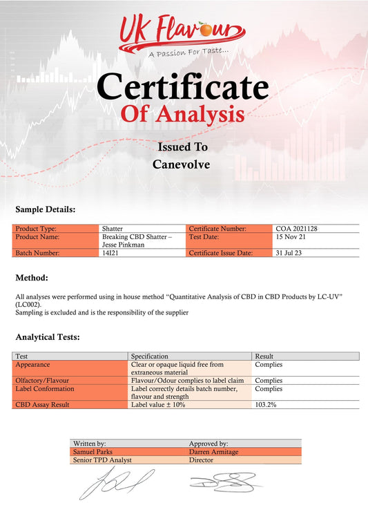 Breaking CBD 98% CBD Shatter - 1g - Flavour: Schrader Reloaded