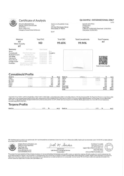 DK Blazed N Glazed 2000mg CBD E-liquid 120ml (50VG/50PG) - Flavour: Lemonade