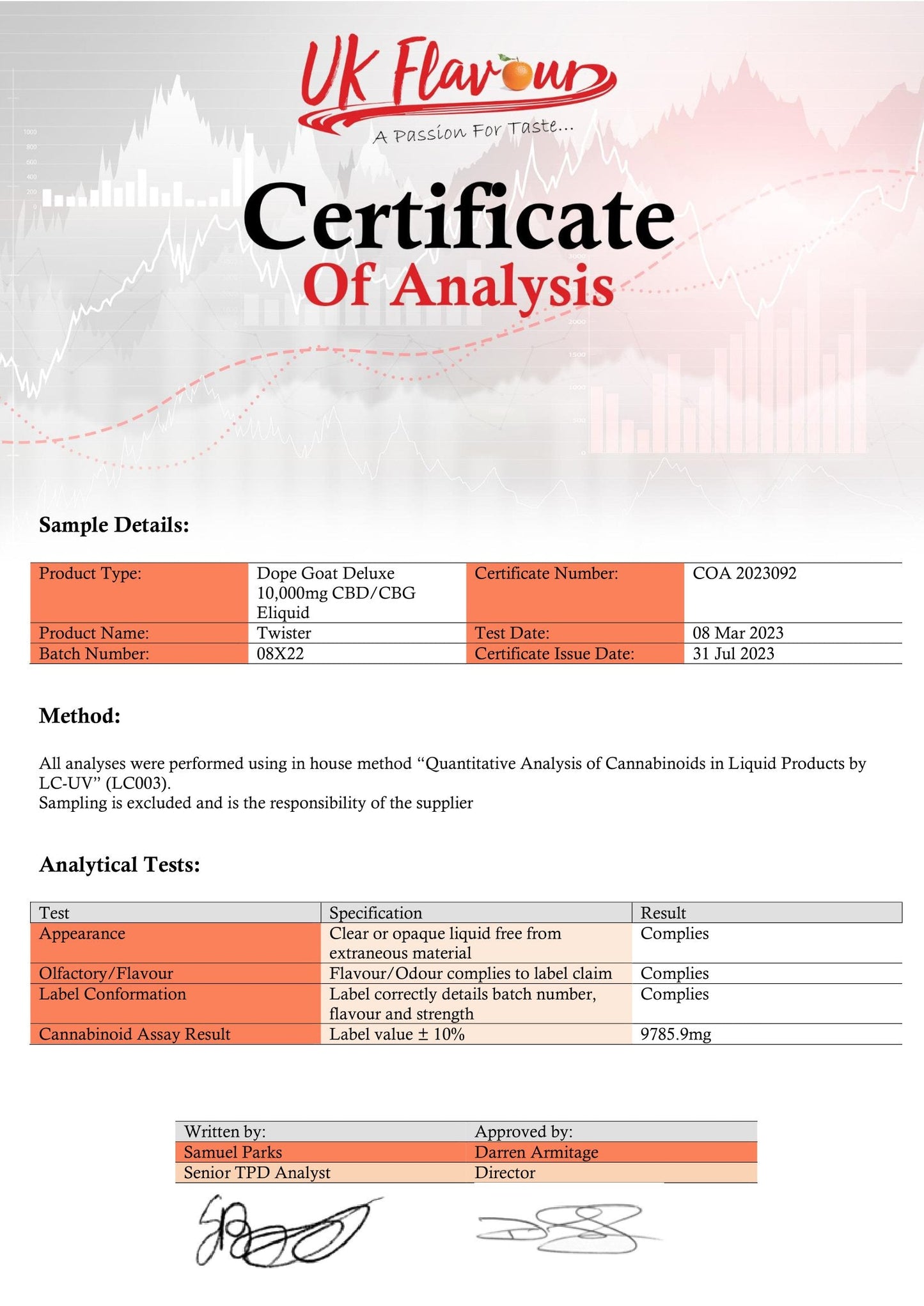 Dope Goat Deluxe 10,000 CBD + CBG E-liquid 250ml (70VG/30PG) - Flavour: Strawberry Kiwi