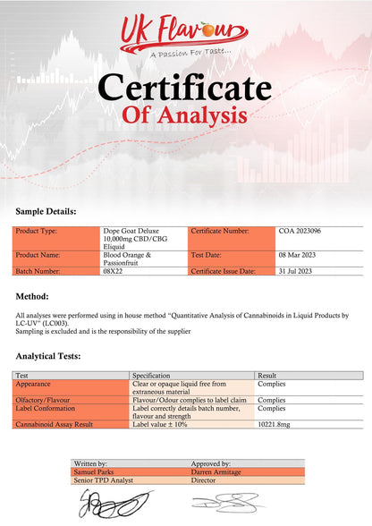 Dope Goat Deluxe 10,000 CBD + CBG E-liquid 250ml (70VG/30PG) - Flavour: Strawberry Kiwi