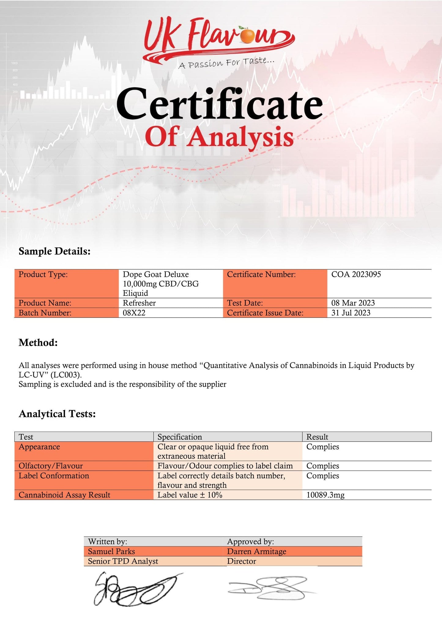 Dope Goat Deluxe 10,000 CBD + CBG E-liquid 250ml (70VG/30PG) - Flavour: Twister