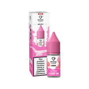 10mg Crystal Clear Nic Salt 10ml (50VG/50PG) - Flavour: Energy Ice