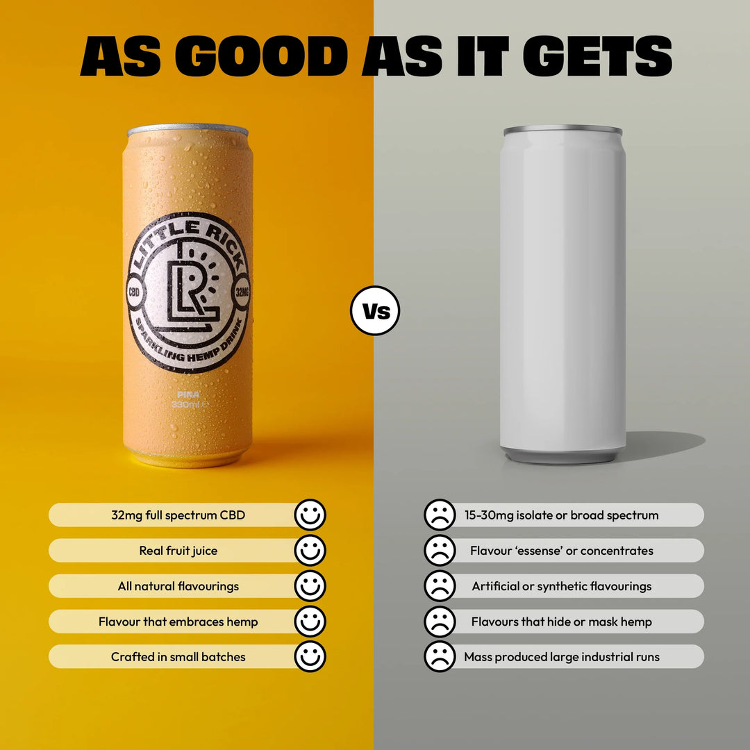 Piña - CBD Drink