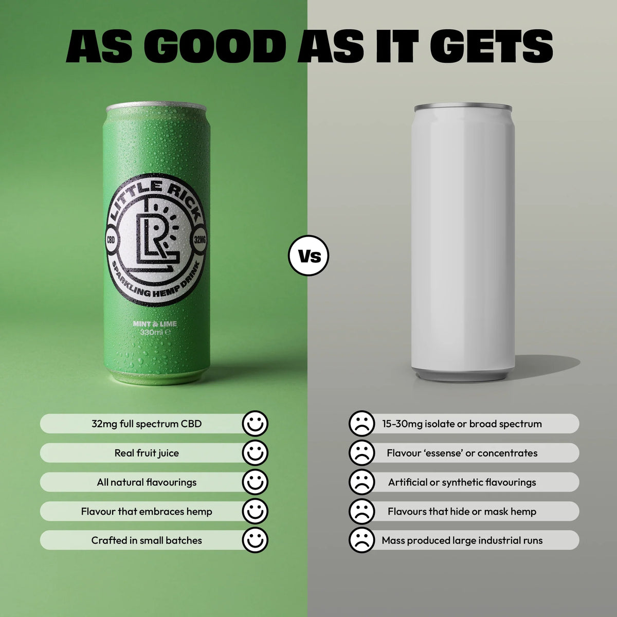 Mint & Lime - CBD drink