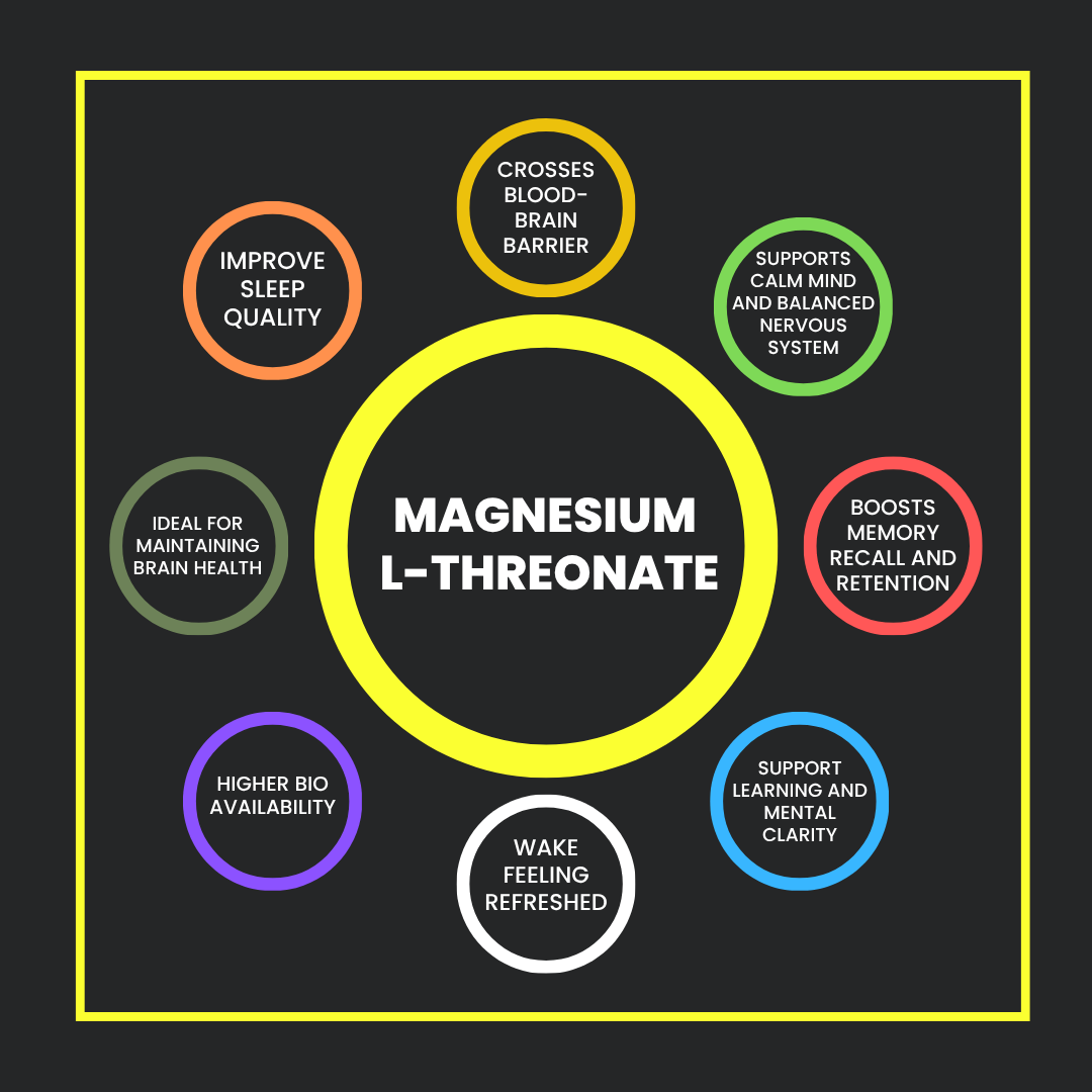 Magnesium L Threonate Capsules