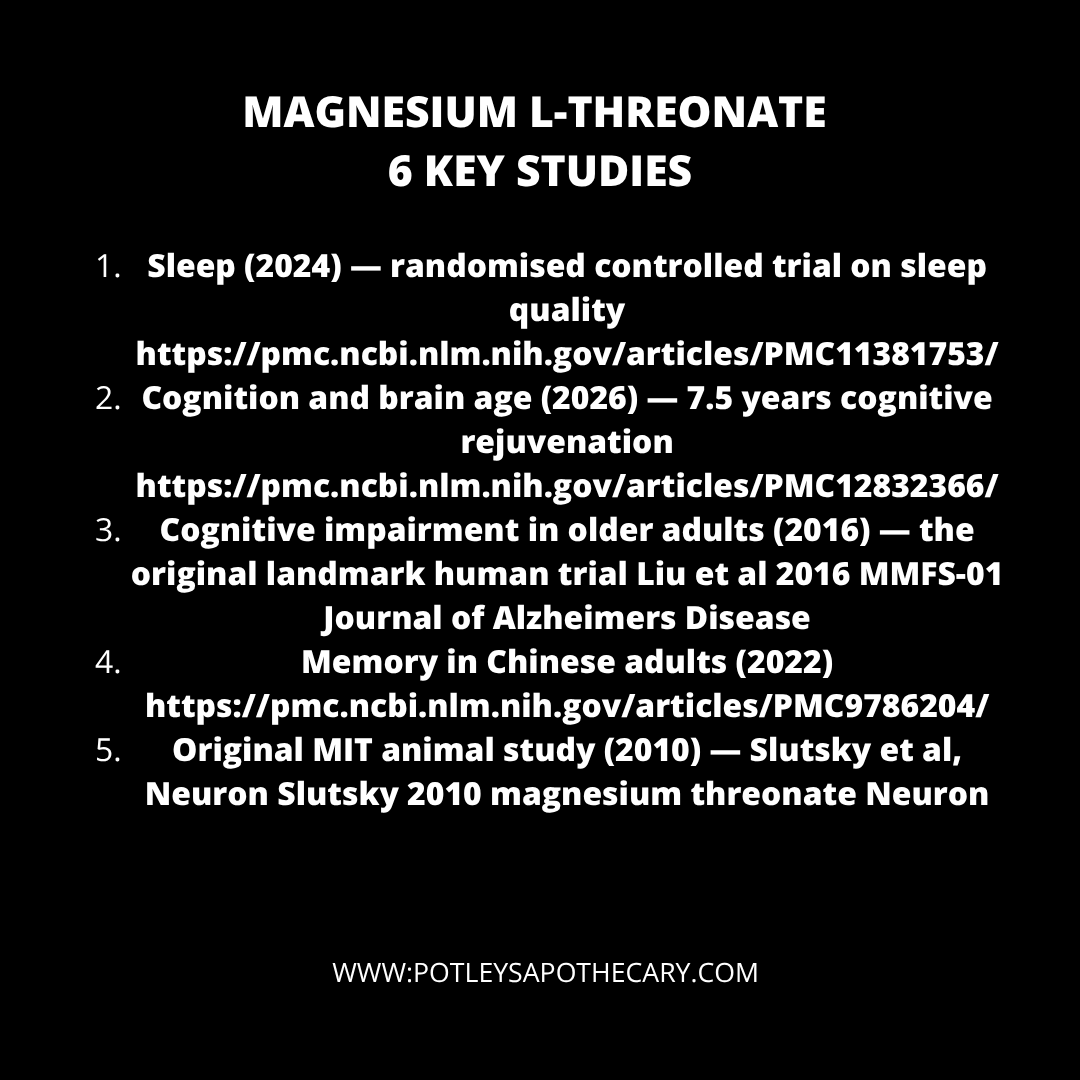 Magnesium L Threonate Capsules