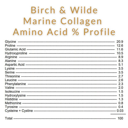 Marine Collagen Capsules x 60 | Monthly Refill Pouch
