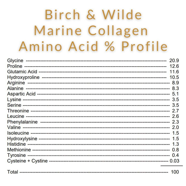 Marine Collagen Capsules x 60 | Monthly Refill Pouch