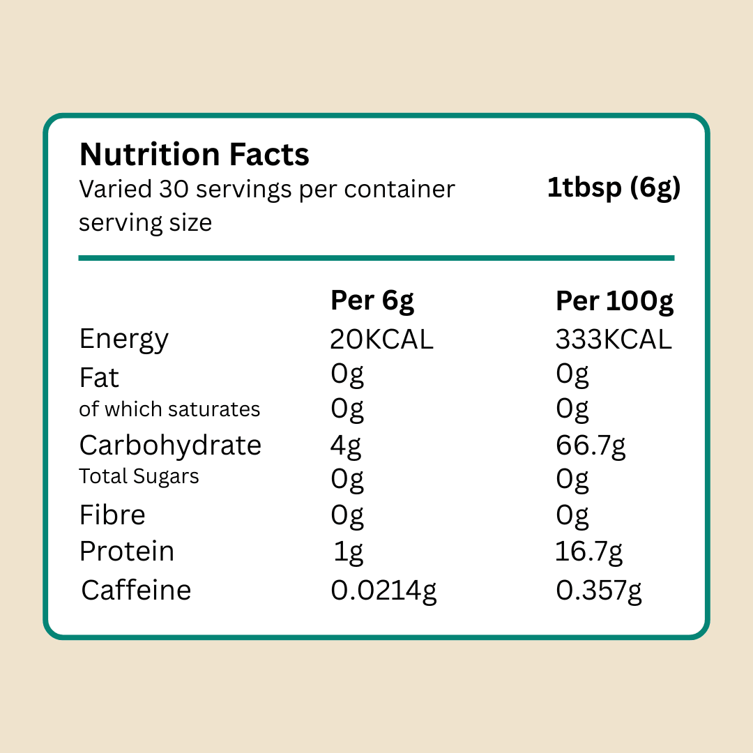 Ancient Extracts - Morning Magic Mushroom Coffee