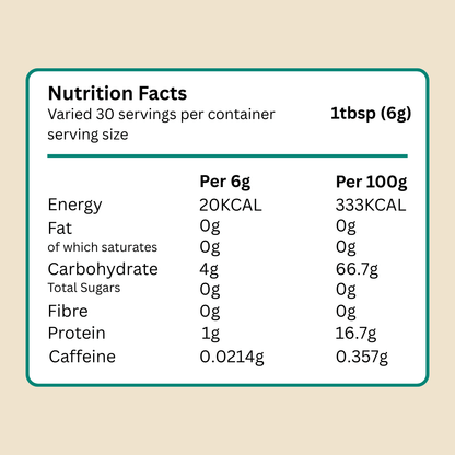 Ancient Extracts - Morning Magic Mushroom Coffee